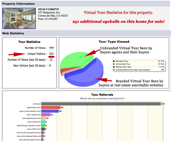 vtStats